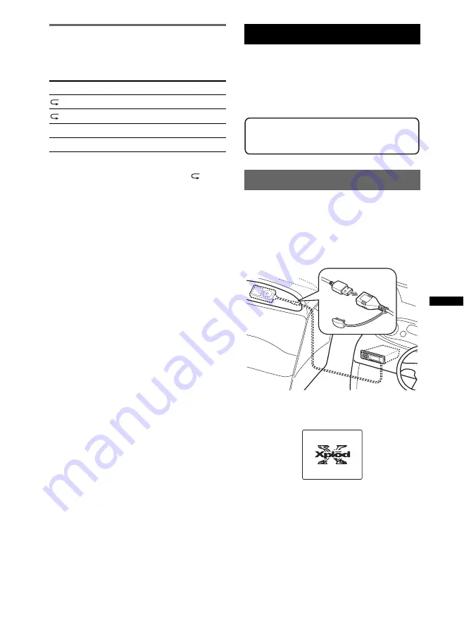 Sony CDX-MR60UI Operating Instructions Manual Download Page 15