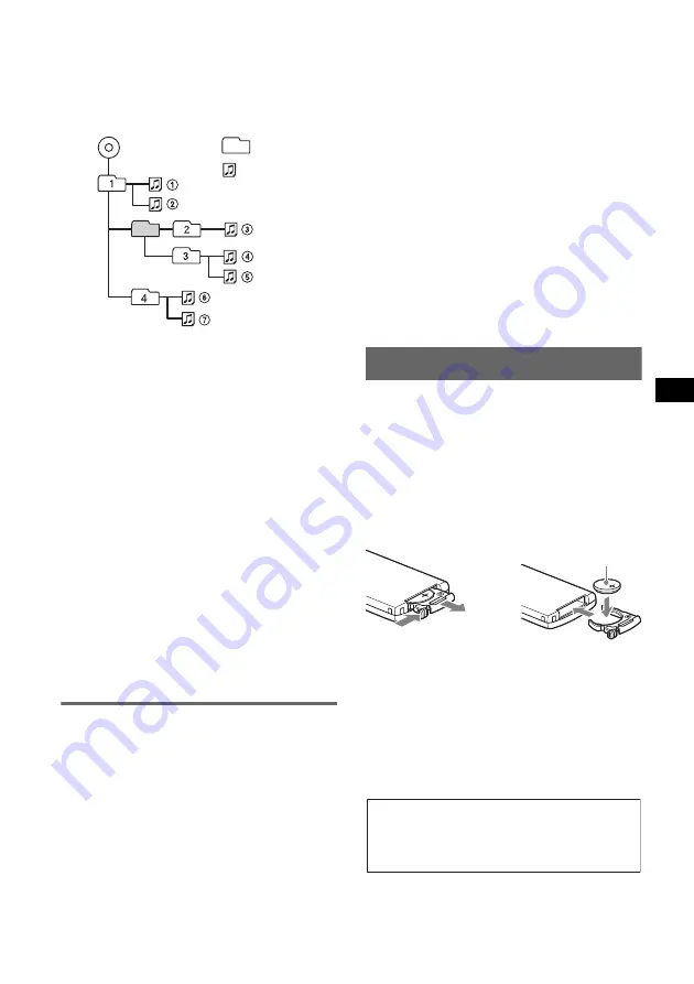 Sony CDX-RA700 - Motorized Synchro-flip Detachable Face Operating Instructions Manual Download Page 13