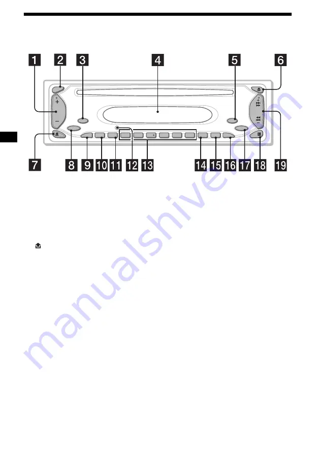 Sony CDX-S1000 Operating Instructions Manual Download Page 4