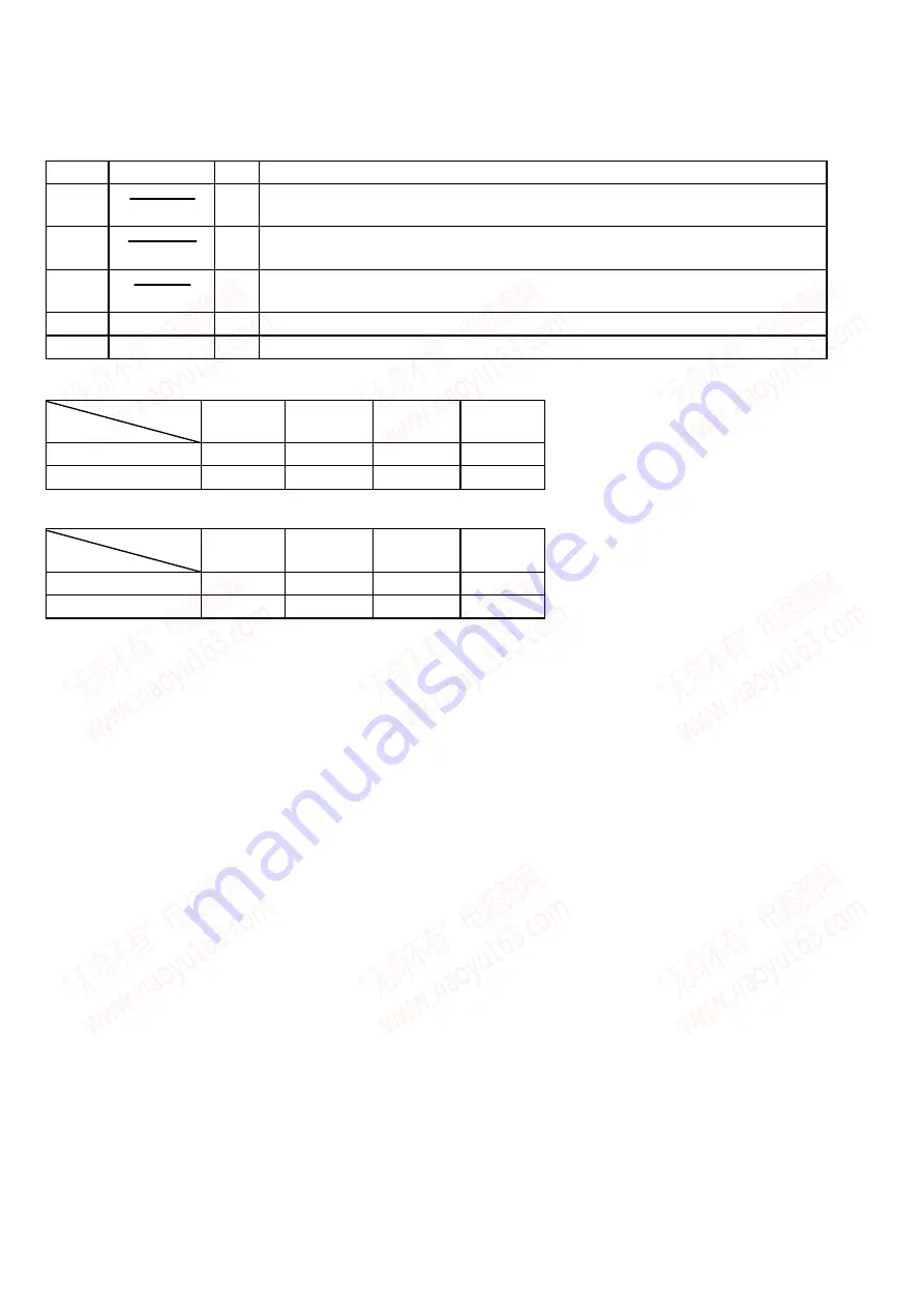 Sony CDX-T67 Operating Instructions (English Service Manual Download Page 32