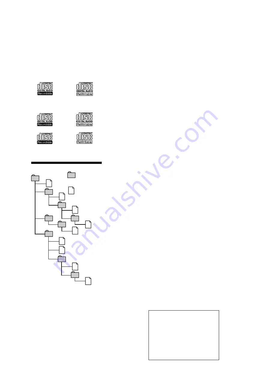 Sony CDX-T70MX - Mp3 6 Disc Service Manual Download Page 3