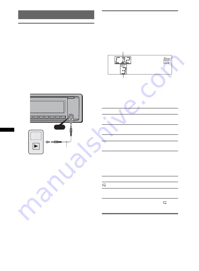 Sony CDXM60UI - Marine CD Receiver MP3/WMA/AAC Player Скачать руководство пользователя страница 18