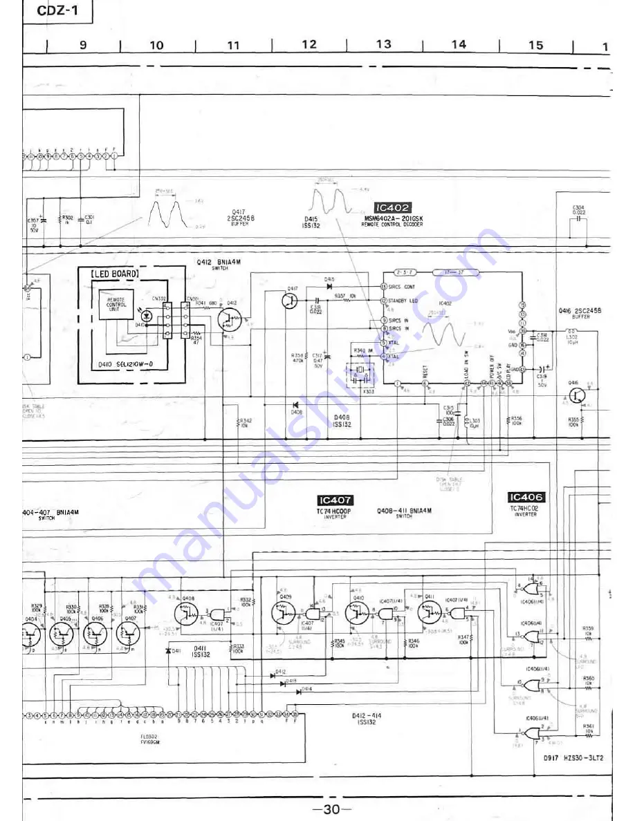 Sony CDZ-1 Service Manual Download Page 28