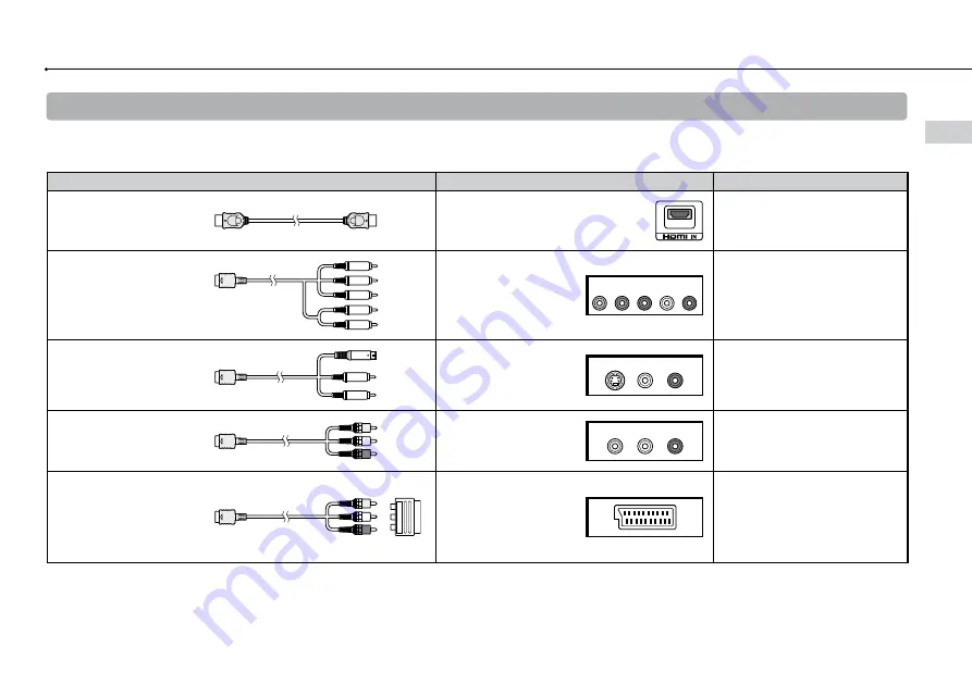 Sony CECH-2102A Скачать руководство пользователя страница 17