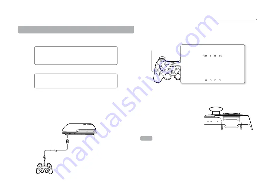 Sony CECH-2102A Instruction Manual Download Page 22