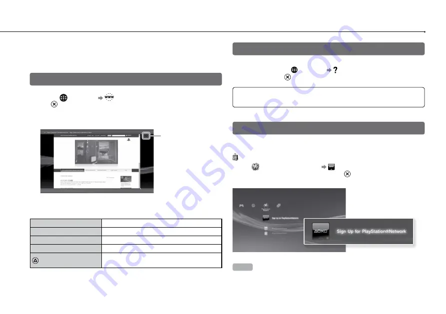 Sony CECH-2102A Скачать руководство пользователя страница 32