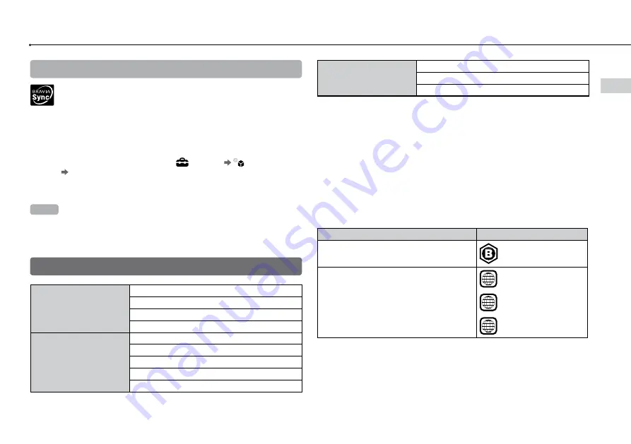 Sony CECH-2102A Скачать руководство пользователя страница 49