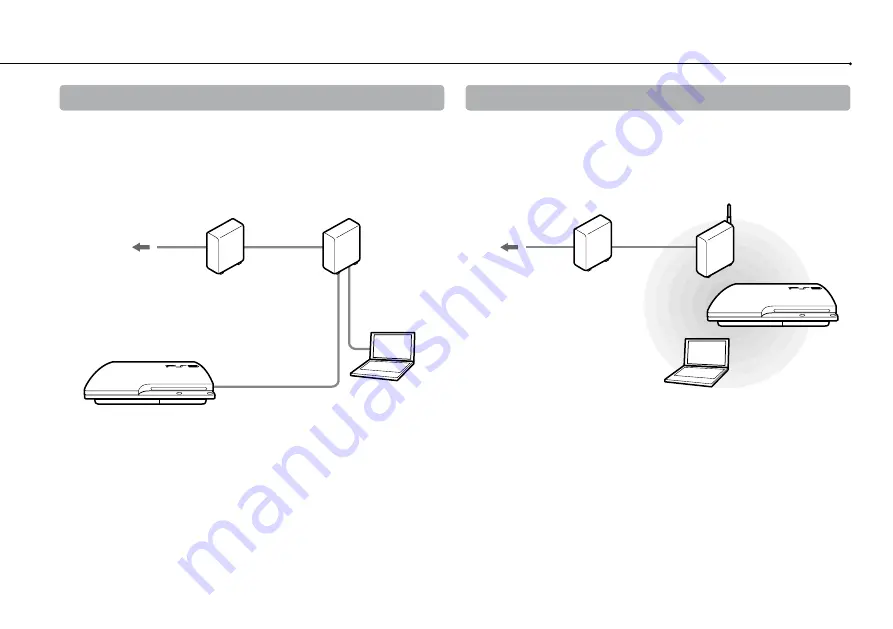 Sony CECH-2506B Instruction Manual Download Page 28