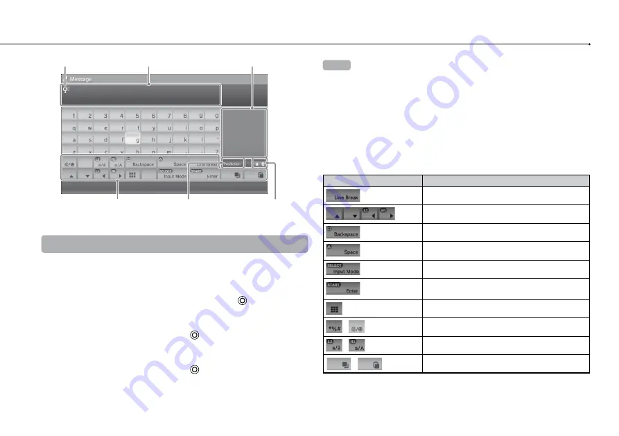 Sony CECH-2506B Instruction Manual Download Page 34