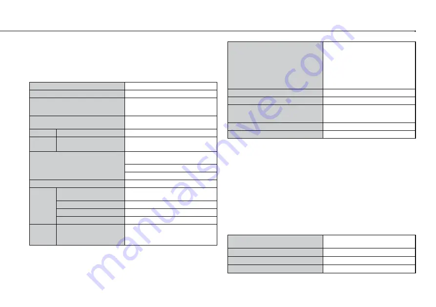 Sony CECH-2506B Instruction Manual Download Page 48