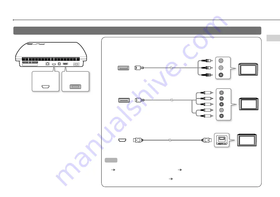 Sony CECH-2506B Instruction Manual Download Page 69