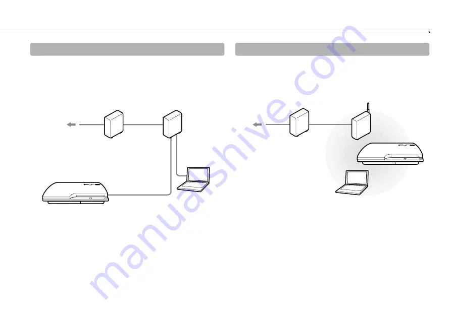 Sony CECH-2506B Instruction Manual Download Page 84