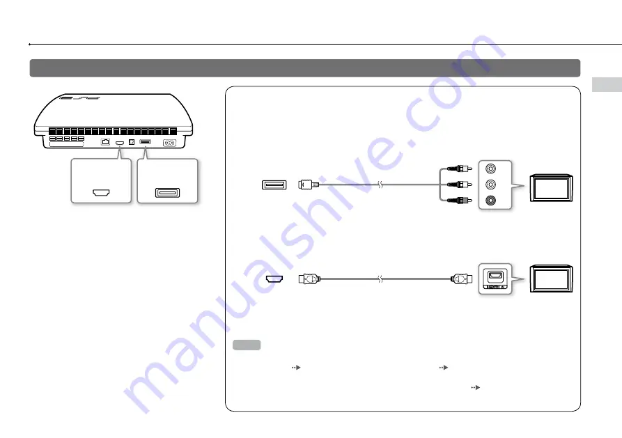 Sony CECH-3008A Instruction Manual Download Page 13