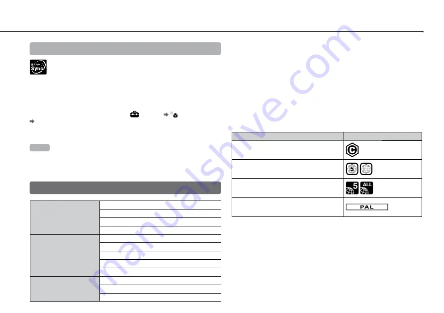 Sony CECH-3008A Instruction Manual Download Page 48