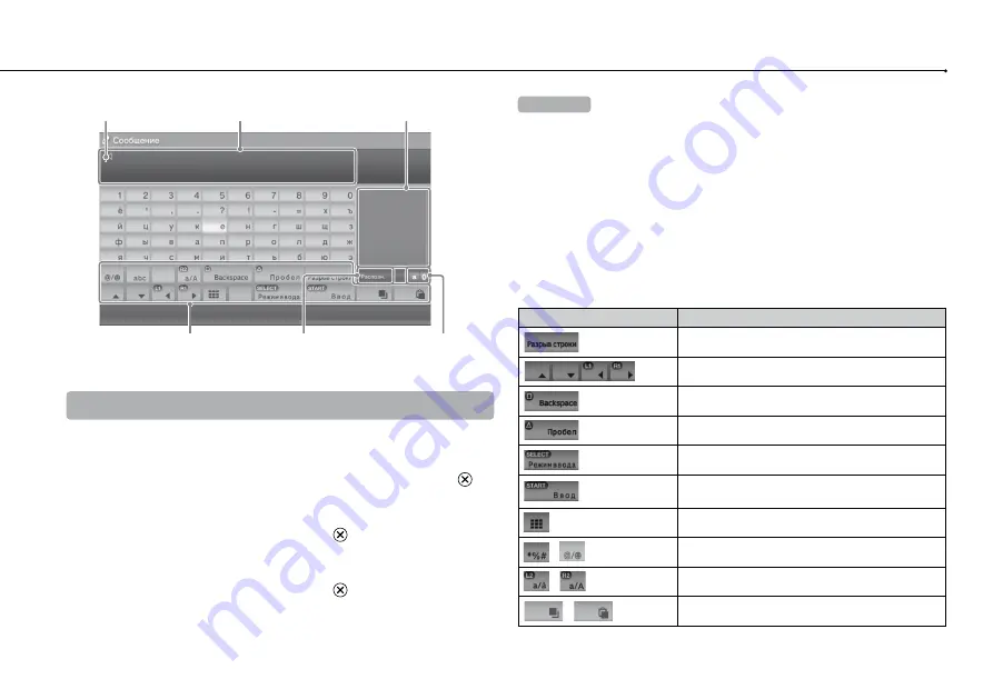 Sony CECH-3008A Скачать руководство пользователя страница 90