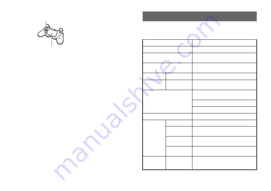 Sony CECHH06 Safety And Service Download Page 18