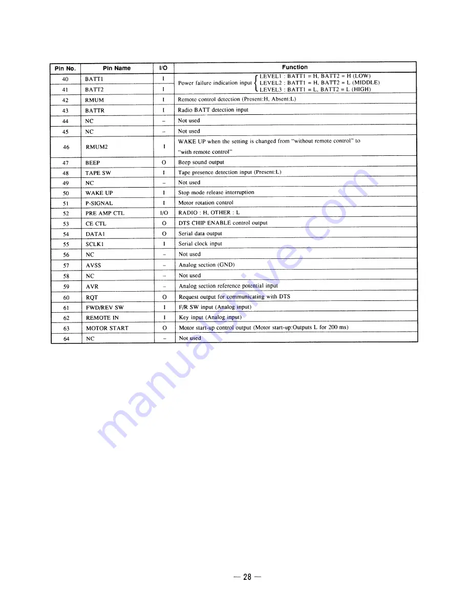 Sony CFD-755 Скачать руководство пользователя страница 16