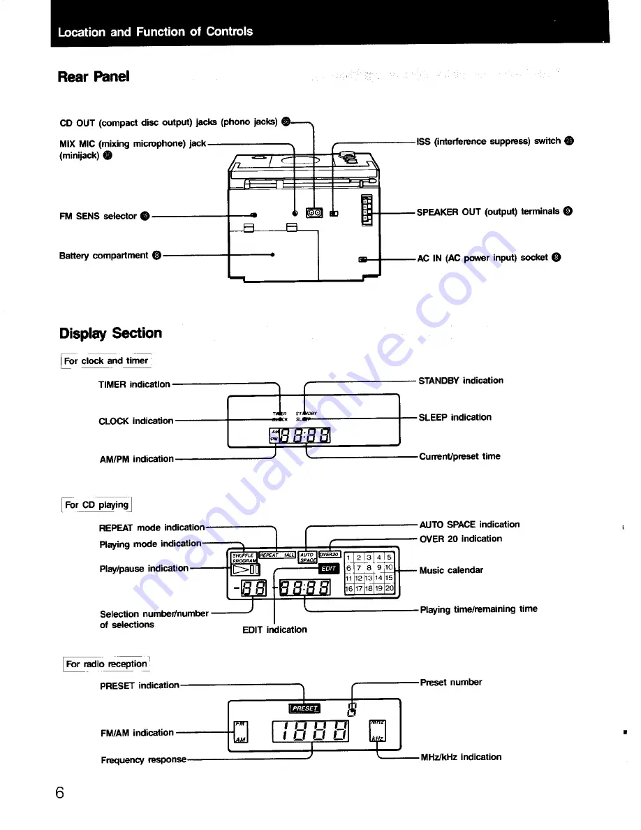 Sony CFD-770 Operating Instructions Manual Download Page 6