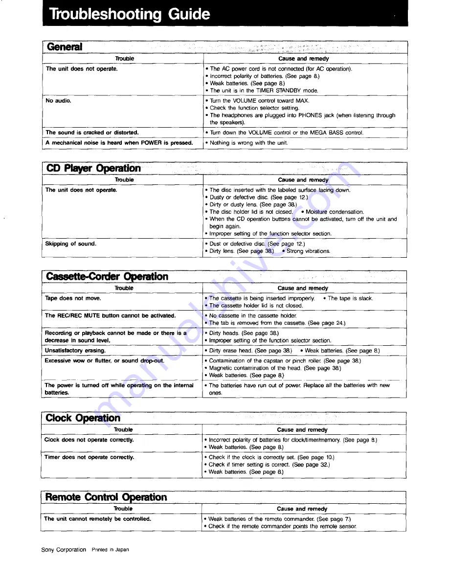 Sony CFD-770 Operating Instructions Manual Download Page 40