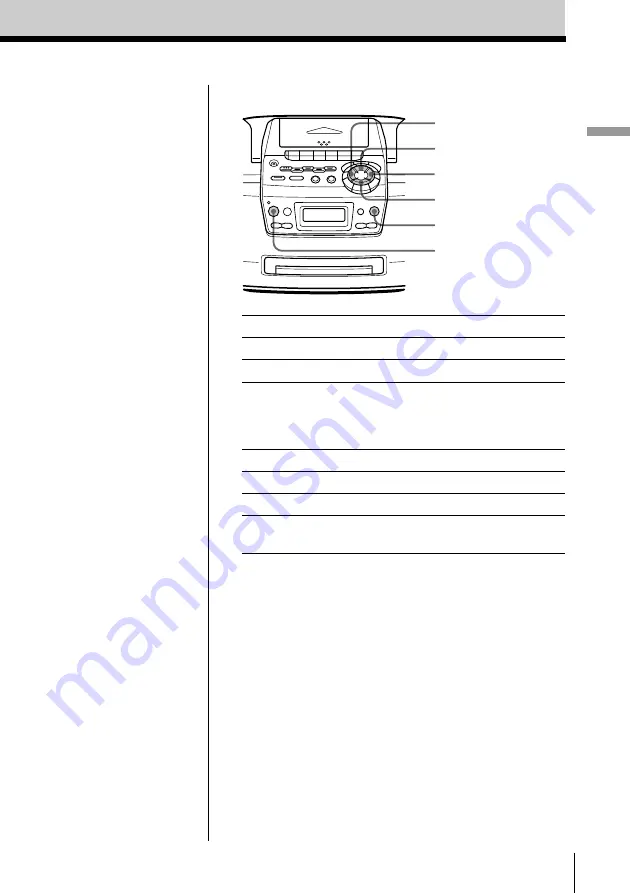 Sony CFD-S45L Operating Instructions Manual Download Page 5