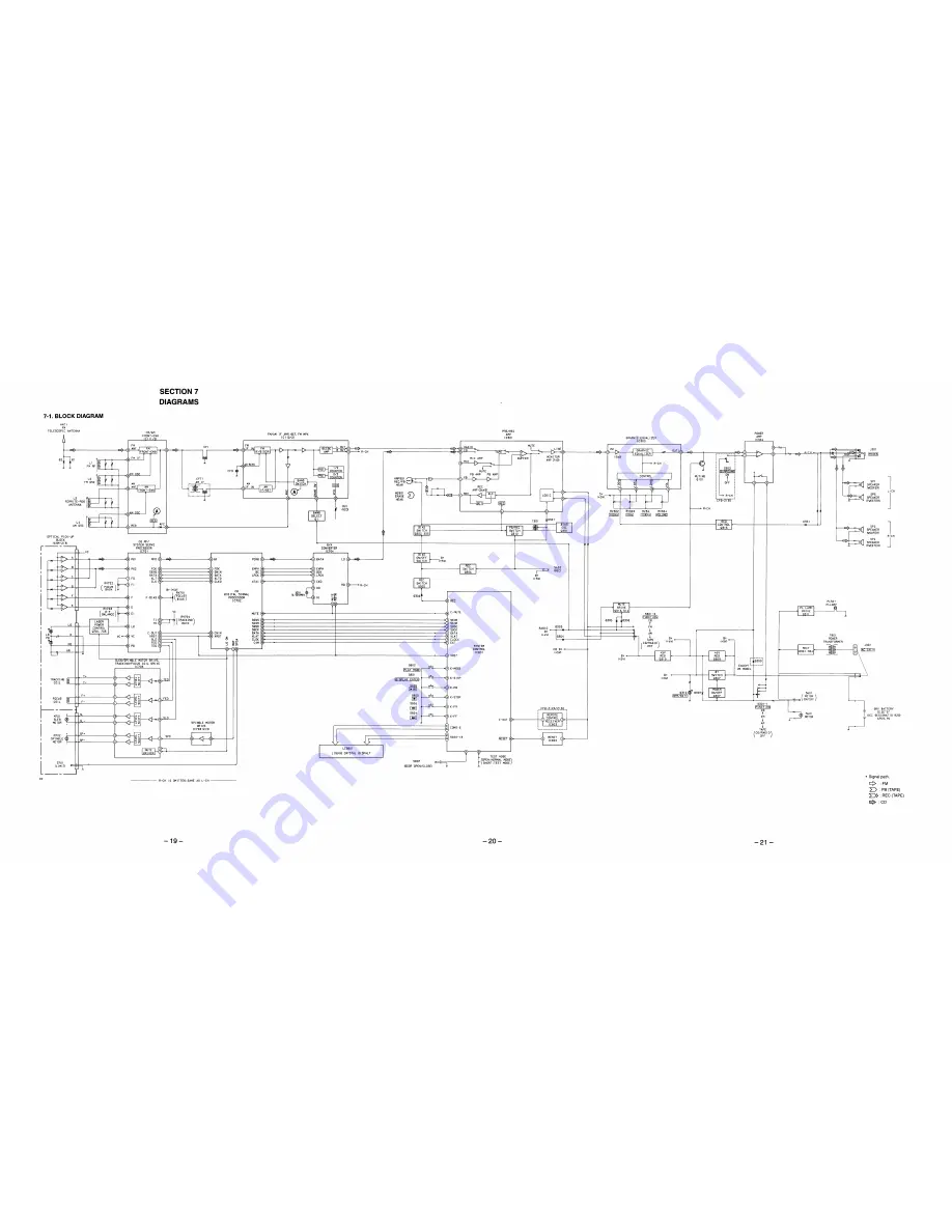 Sony CFD-Z110 Скачать руководство пользователя страница 19