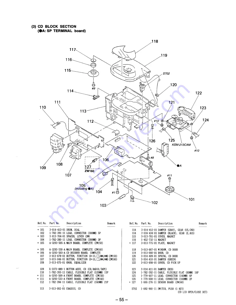 Sony CFD-ZW150 Service Manual Download Page 37