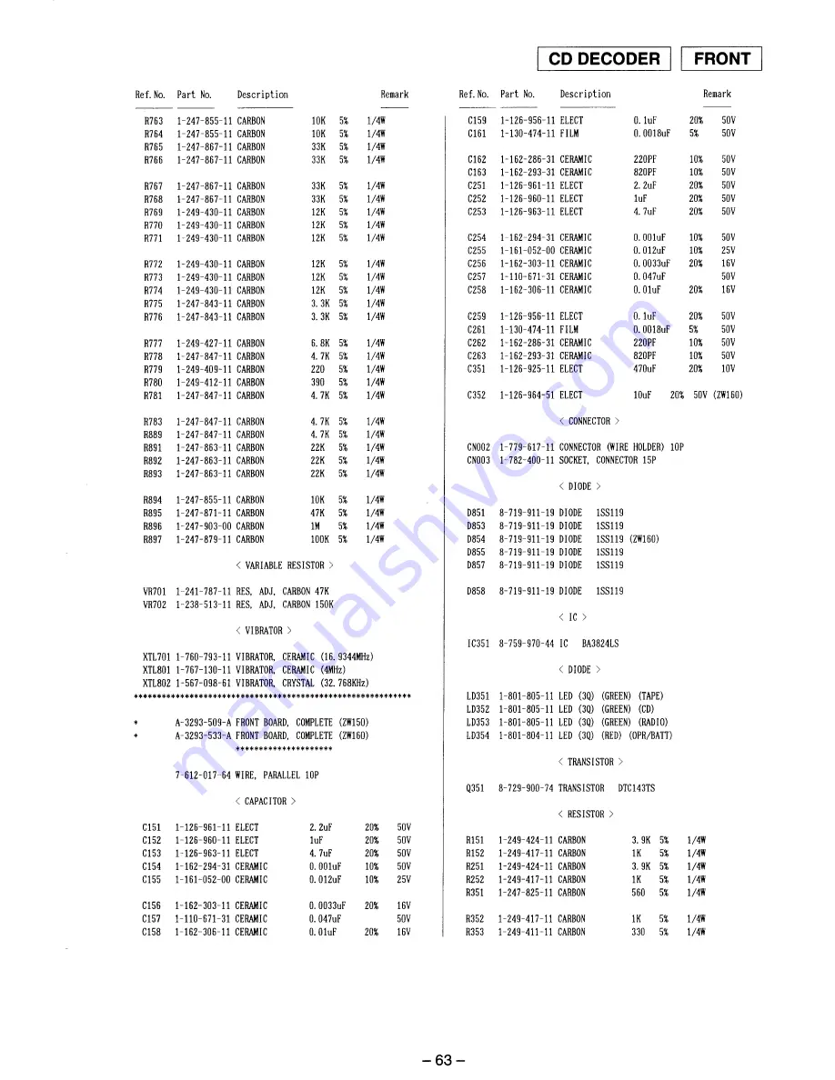 Sony CFD-ZW150 Service Manual Download Page 45