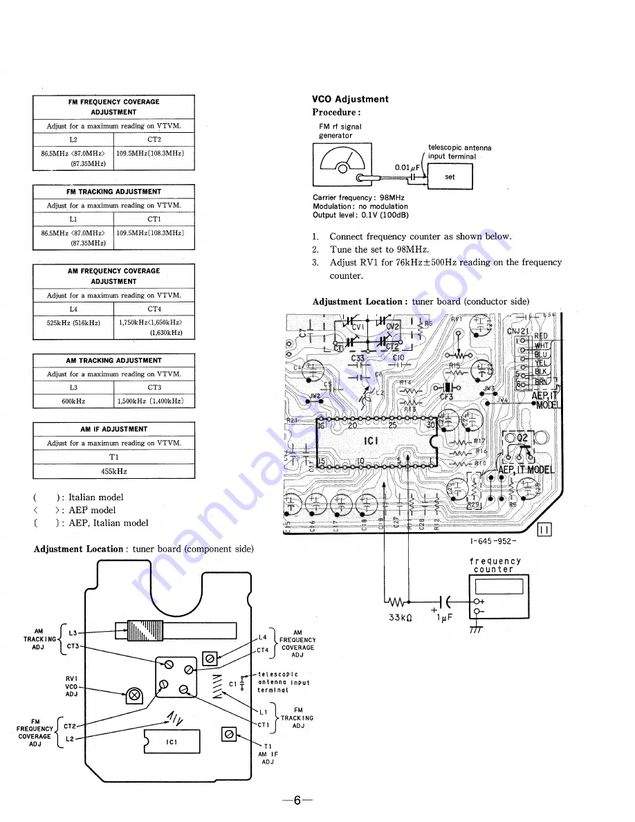 Sony CFS-200 Скачать руководство пользователя страница 6