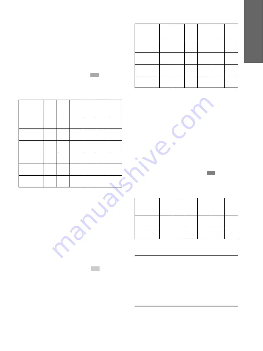 Sony Cineza VPL-HS2 Operating Instructions Manual Download Page 95