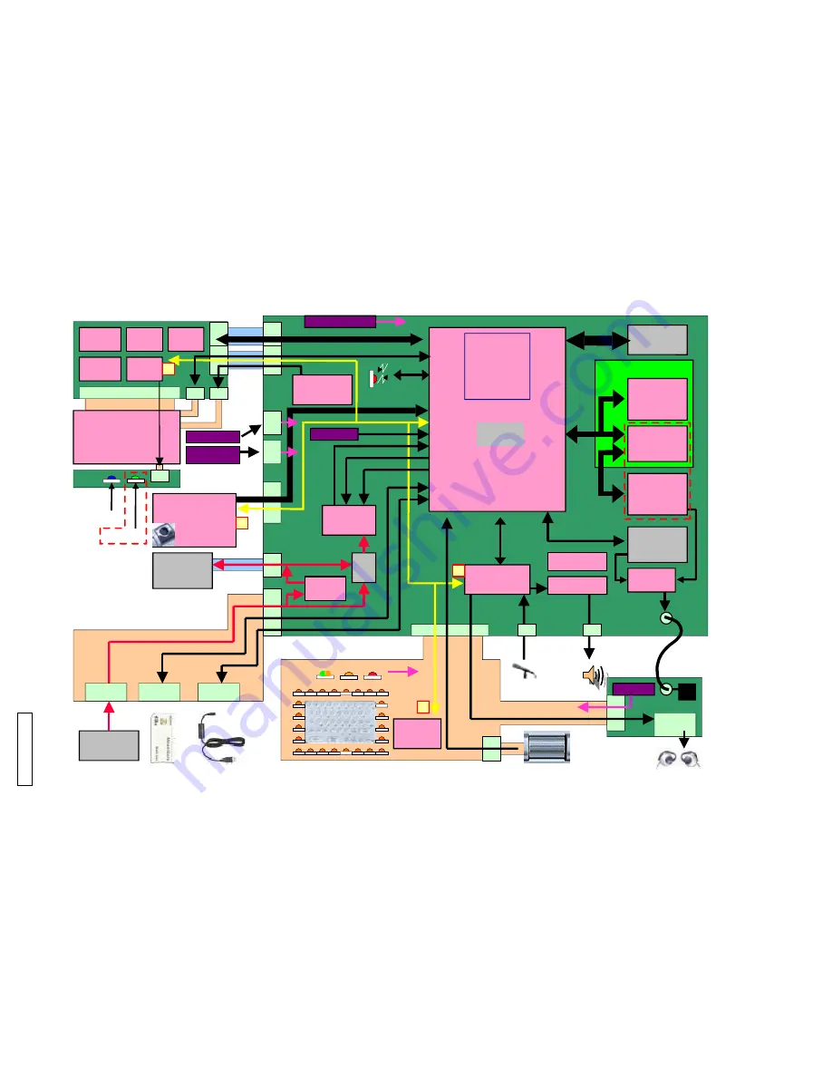 Sony CLIE PEG-UX40 Service Manual Download Page 6