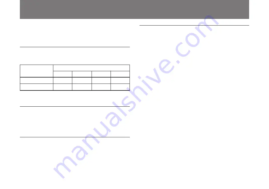 Sony CMA-87 Operating Instructions Manual Download Page 10