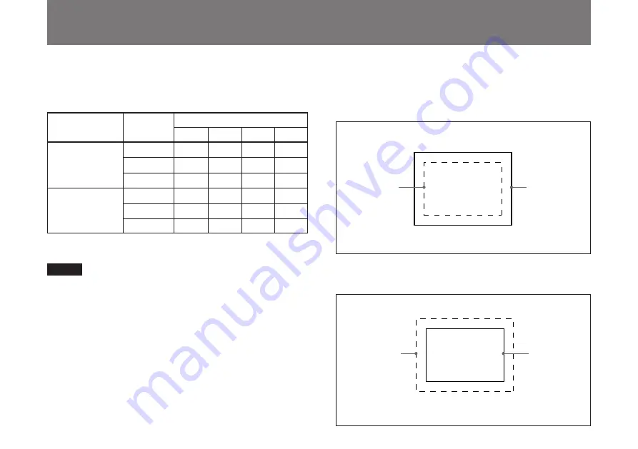 Sony CMA-87 Operating Instructions Manual Download Page 22