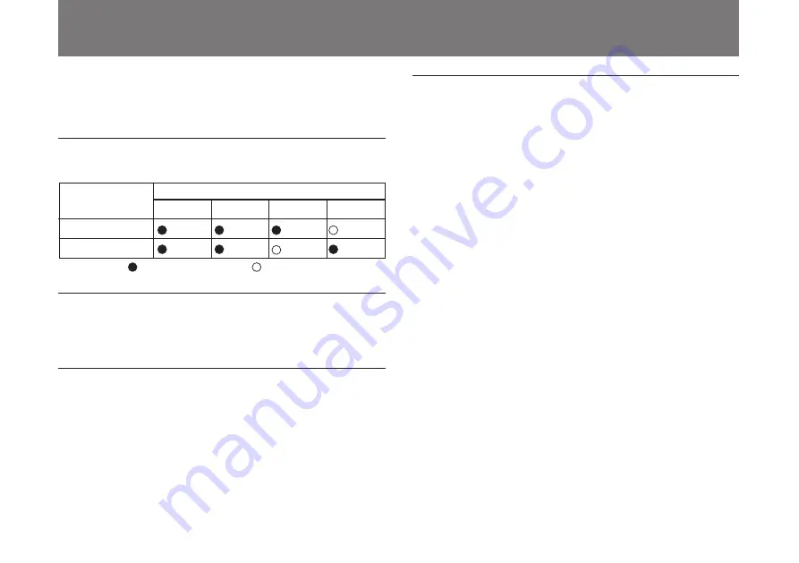 Sony CMA-87 Operating Instructions Manual Download Page 39