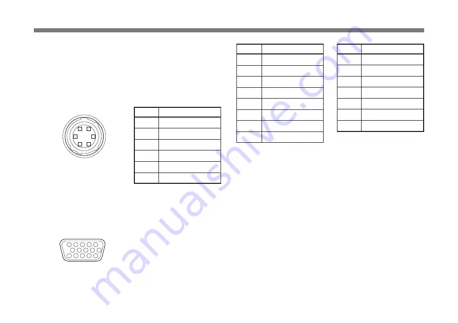 Sony CMA-87 Operating Instructions Manual Download Page 42