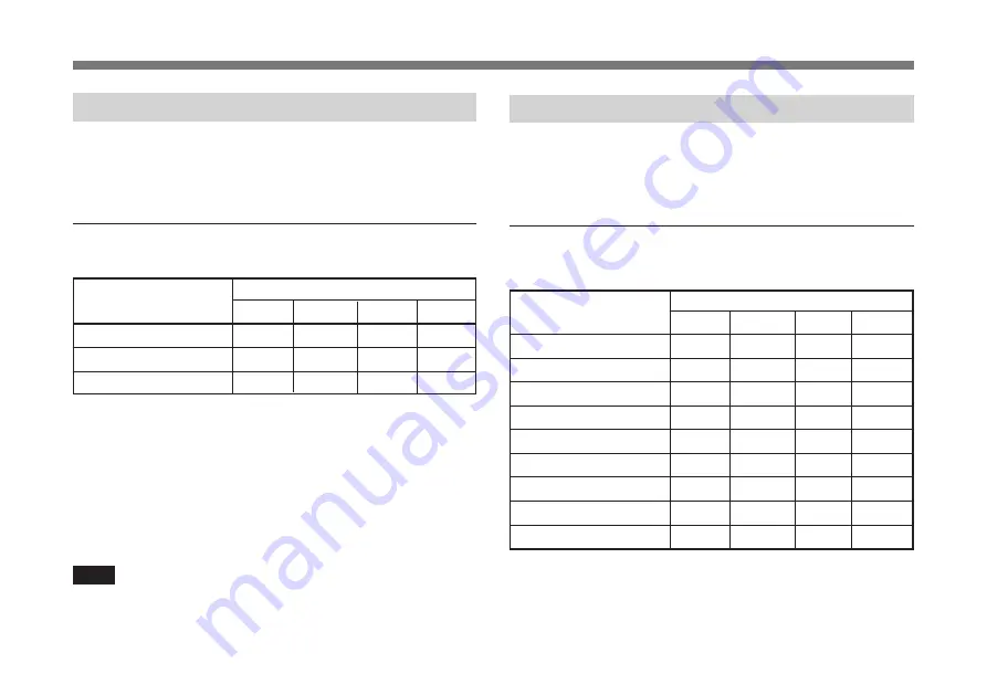 Sony CMA-87 Operating Instructions Manual Download Page 56