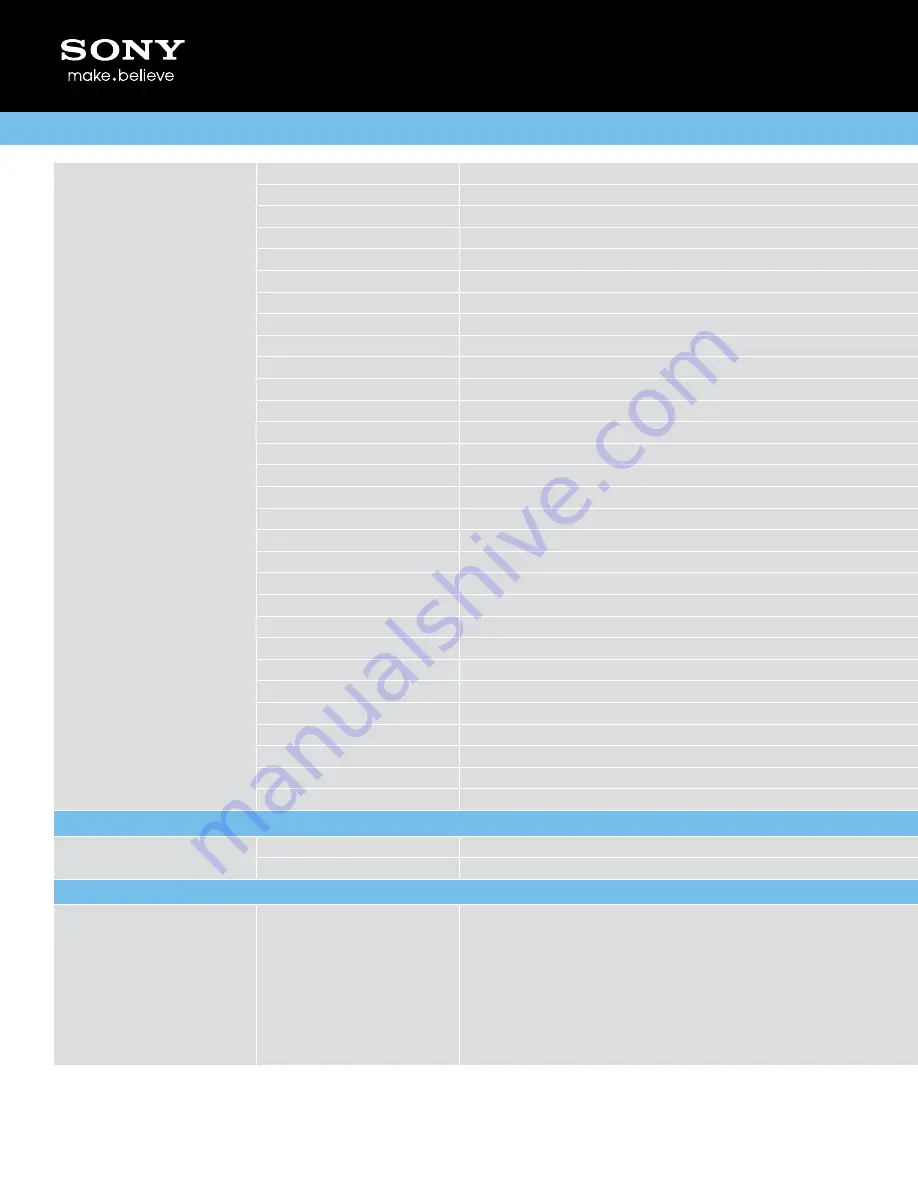 Sony CMT-MX700Ni Specifications Download Page 4