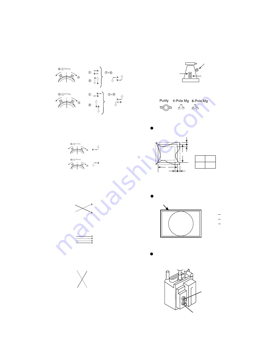 Sony CPD-4201M Скачать руководство пользователя страница 15