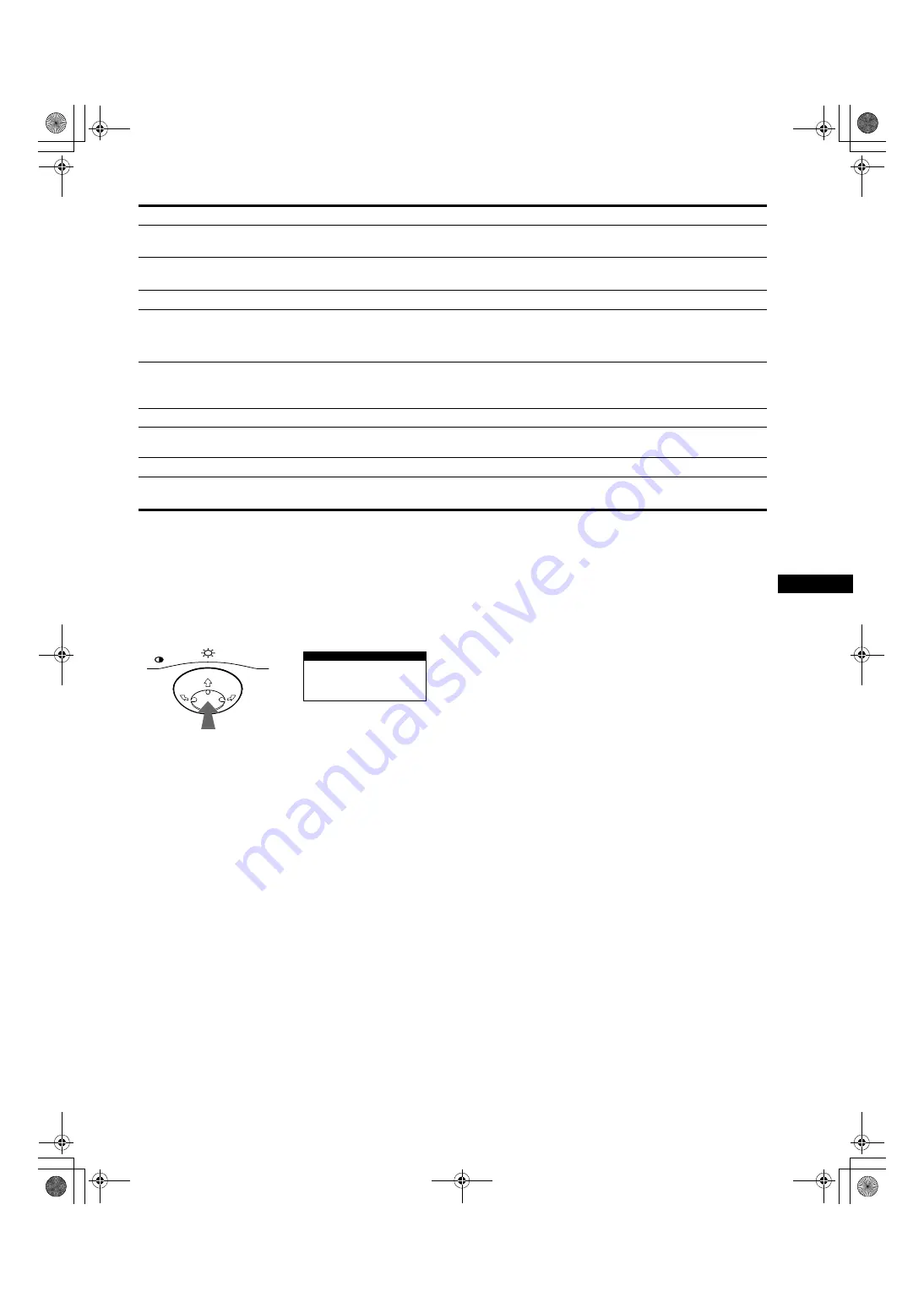 Sony CPD-E200E Operating Instructions Manual Download Page 15