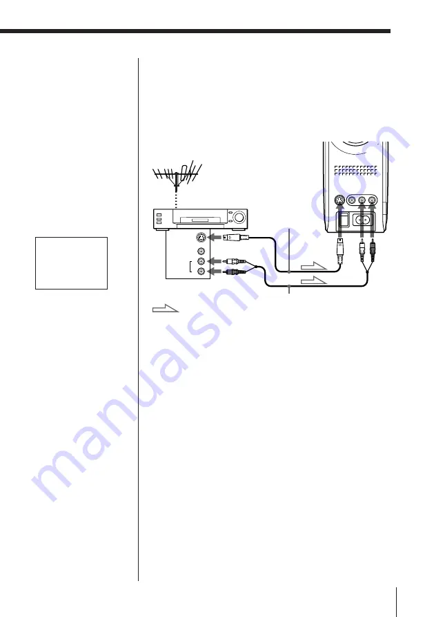 Sony CPJ-A300E Operating Instruction Download Page 9