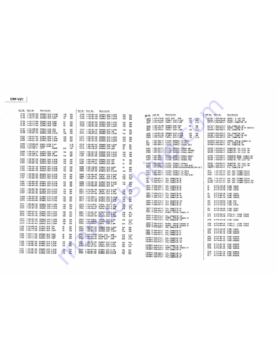 Sony CRF-V21 Service Manual Download Page 52