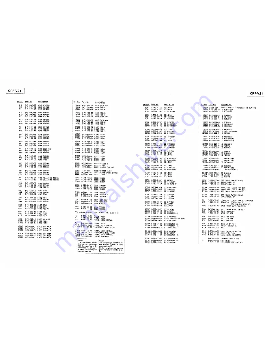 Sony CRF-V21 Service Manual Download Page 53