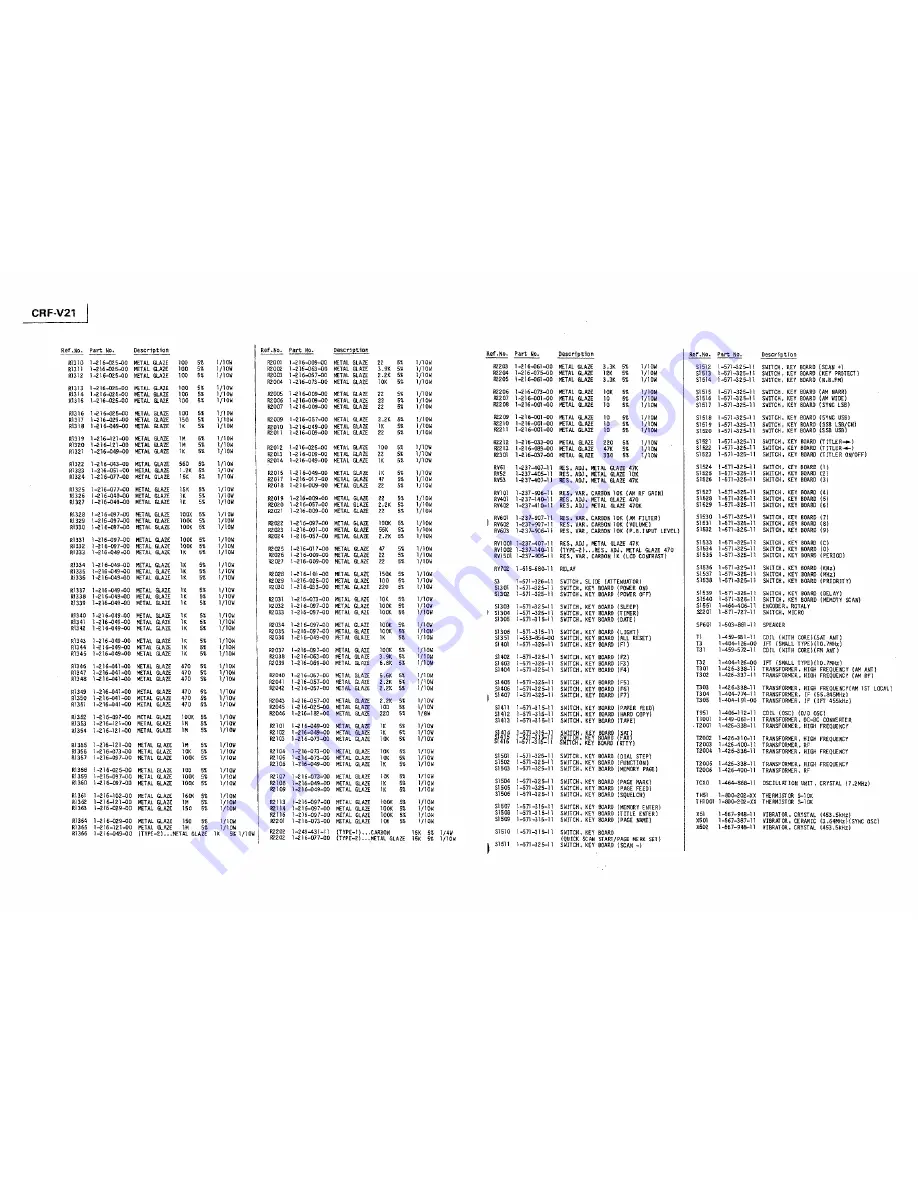 Sony CRF-V21 Service Manual Download Page 59