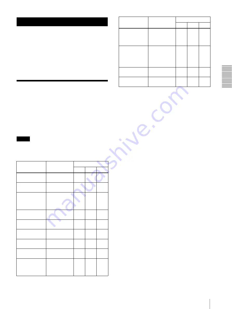 Sony CS10 - ECM - Microphone User Manual Download Page 17