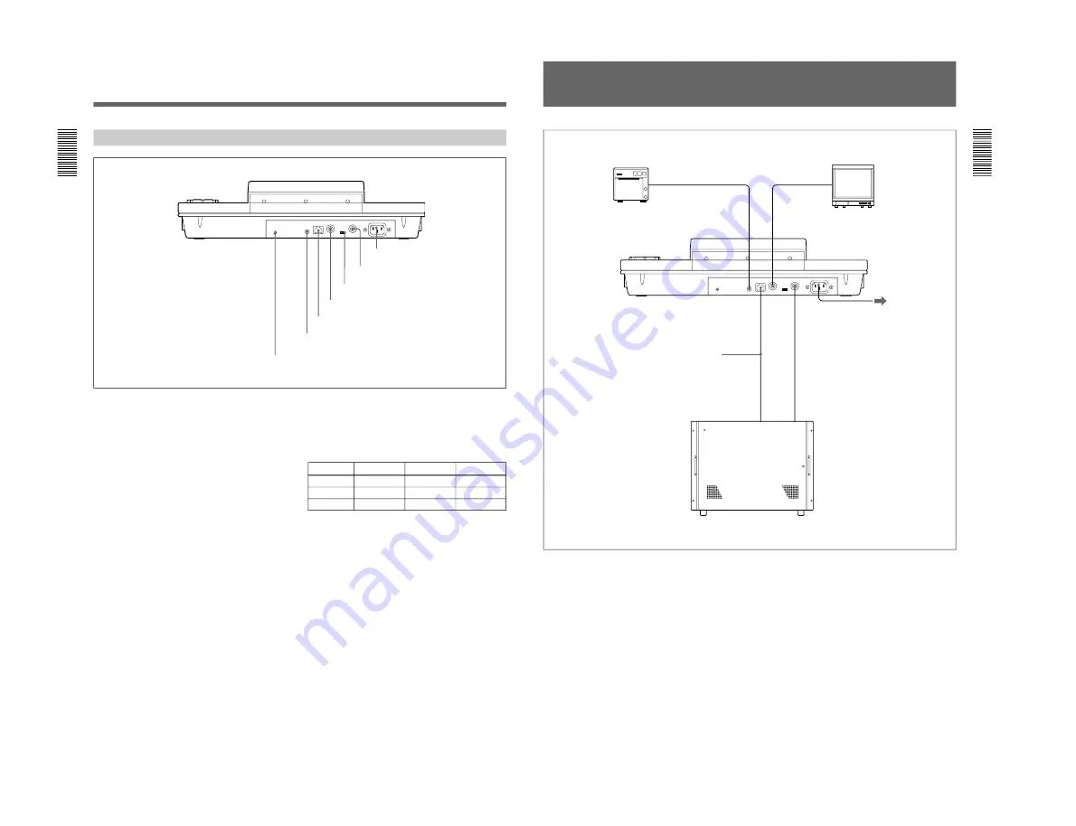 Sony CSP-5000E Service Manual Download Page 24