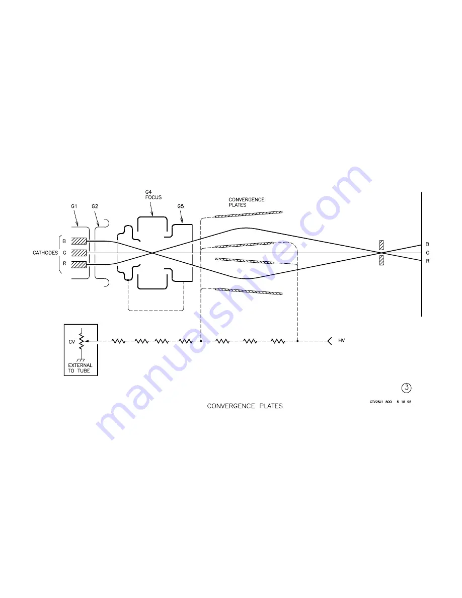 Sony CTV-25R1 Manual Download Page 10