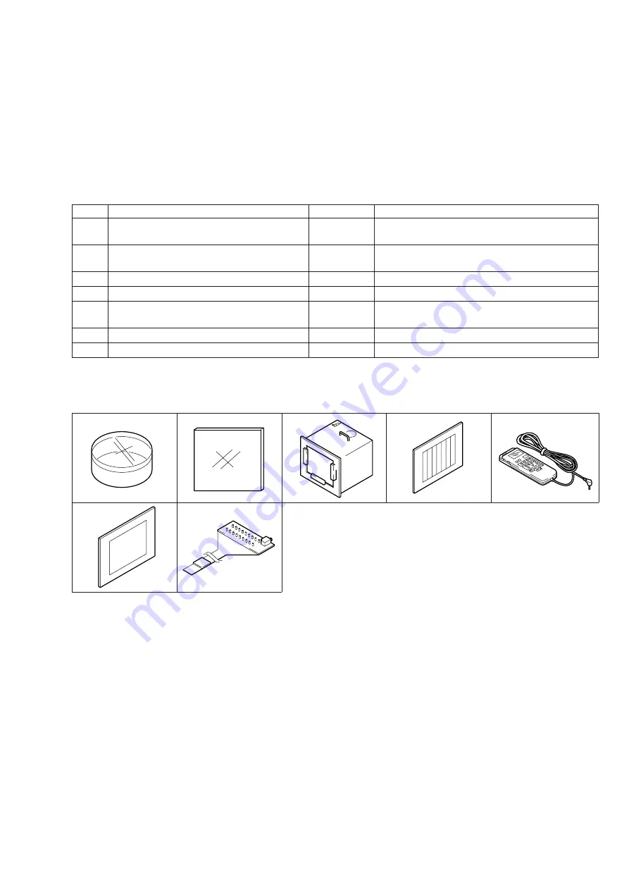 Sony CVX-V1 Скачать руководство пользователя страница 22