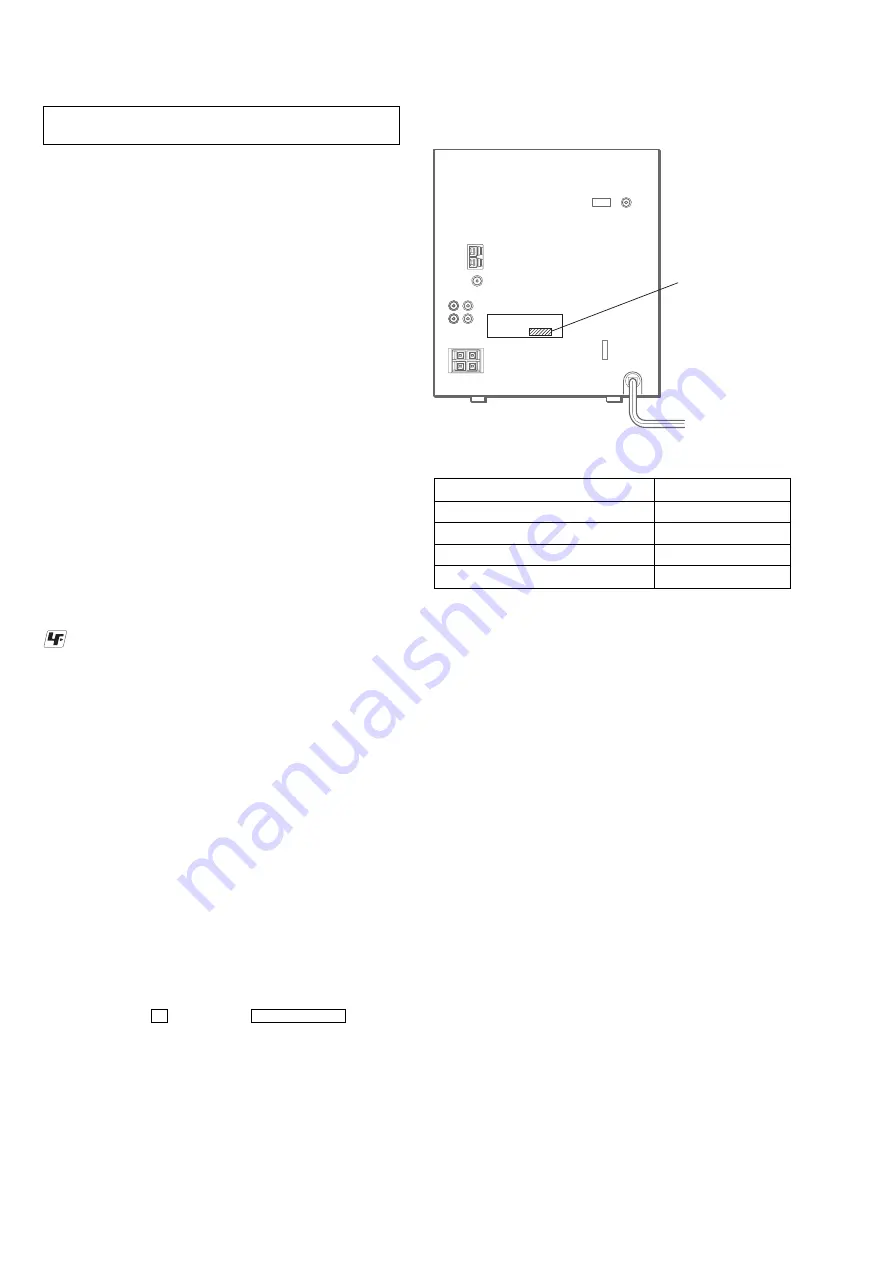 Sony CX-JV1 Service Manual Download Page 4