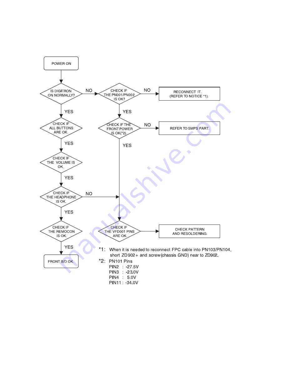 Sony CX-VX55 Service Manual Download Page 16