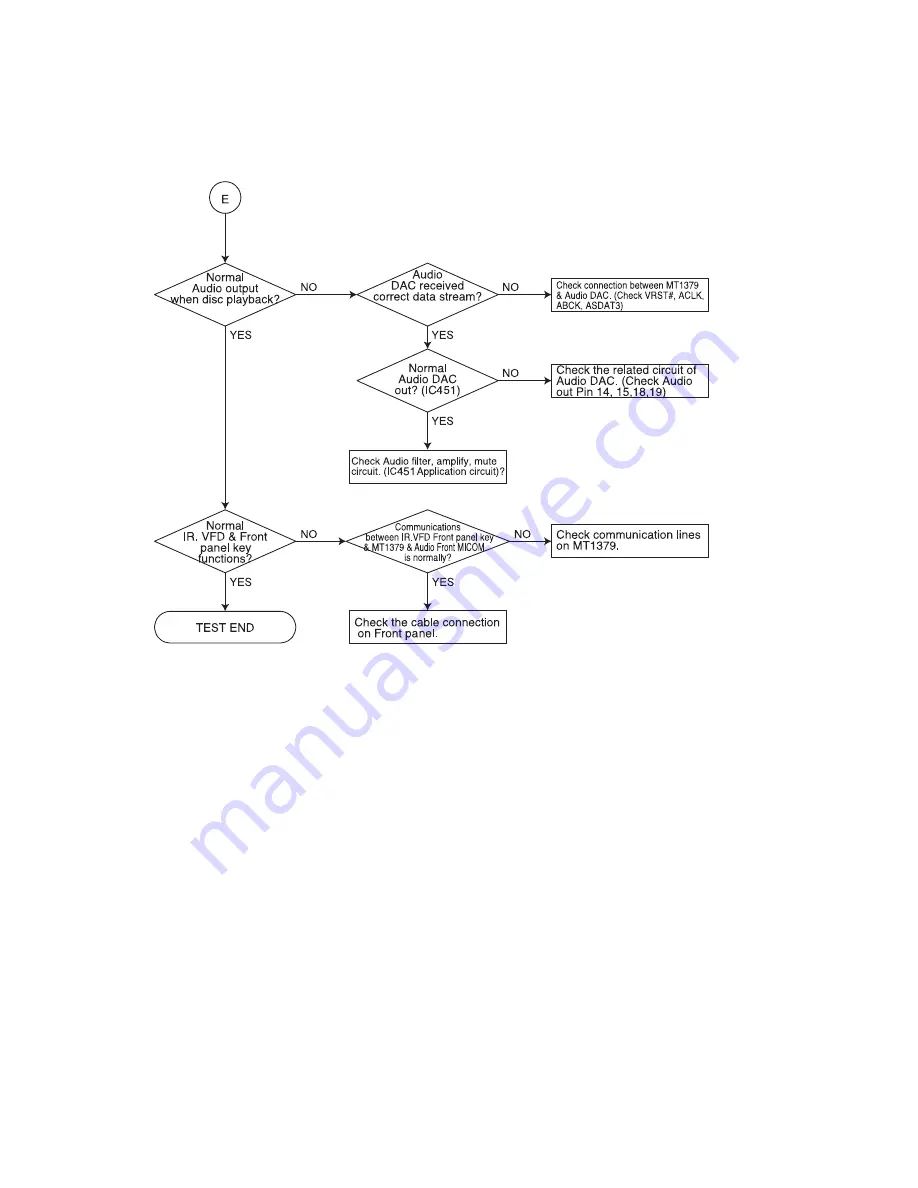 Sony CX-VX55 Service Manual Download Page 24