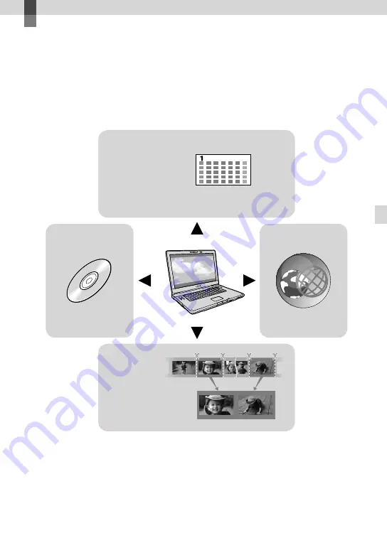 Sony CX160E Operating Manual Download Page 33